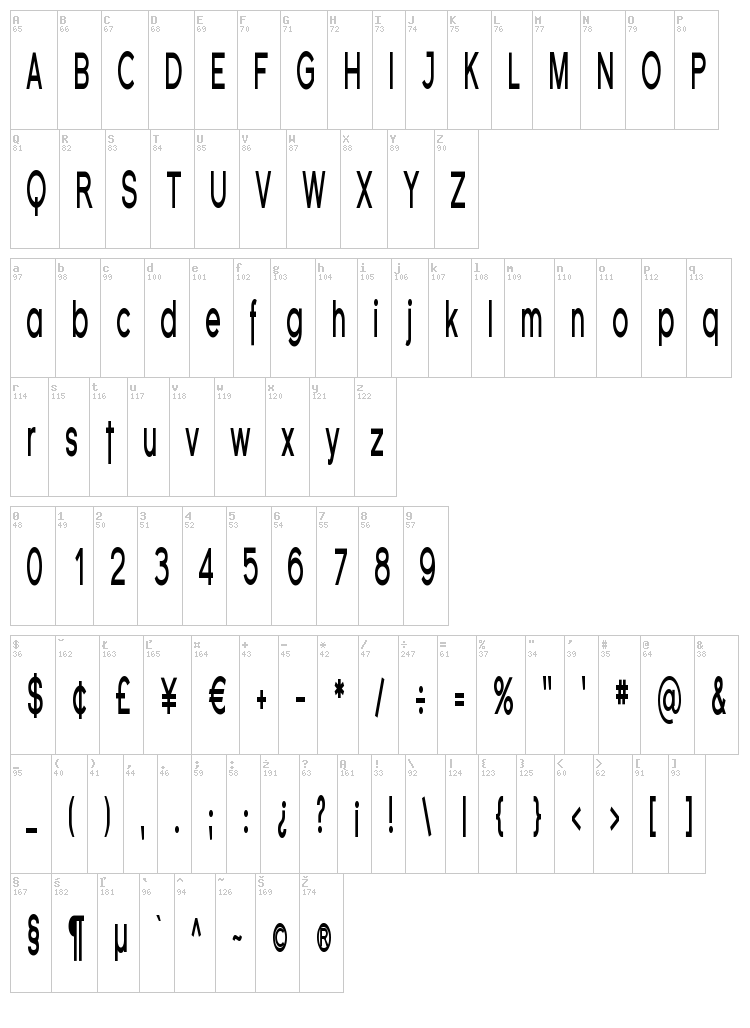 Florencesans font map