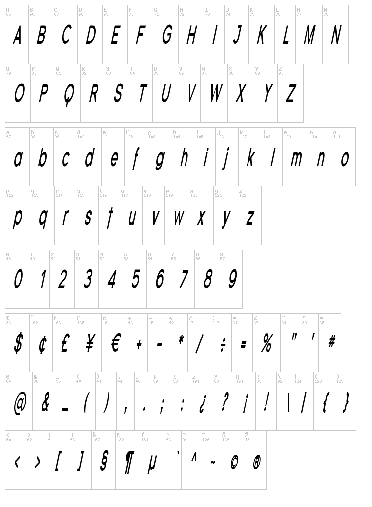 Florencesans font map