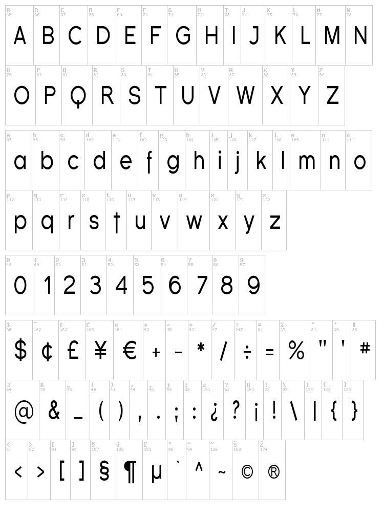 Florencesans font map