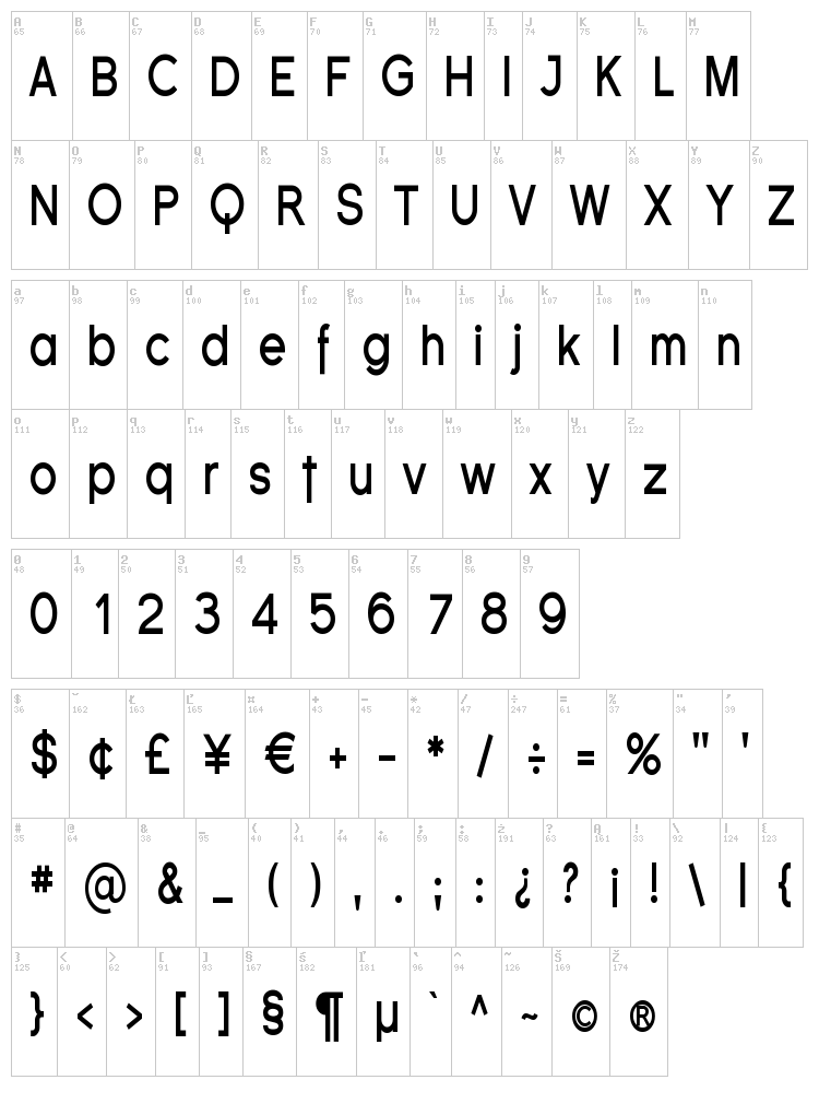 Florencesans font map