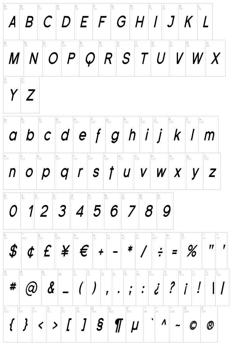Florencesans font map