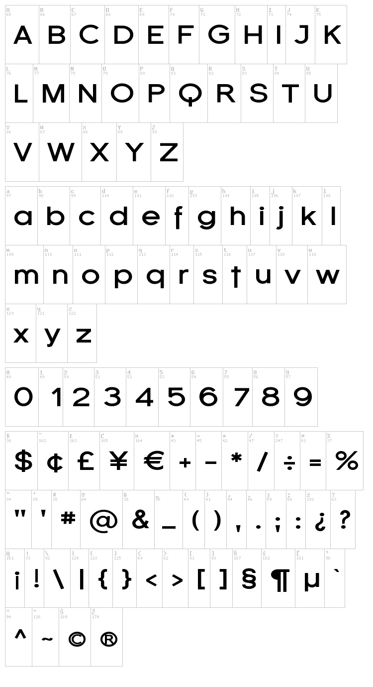 Florencesans font map