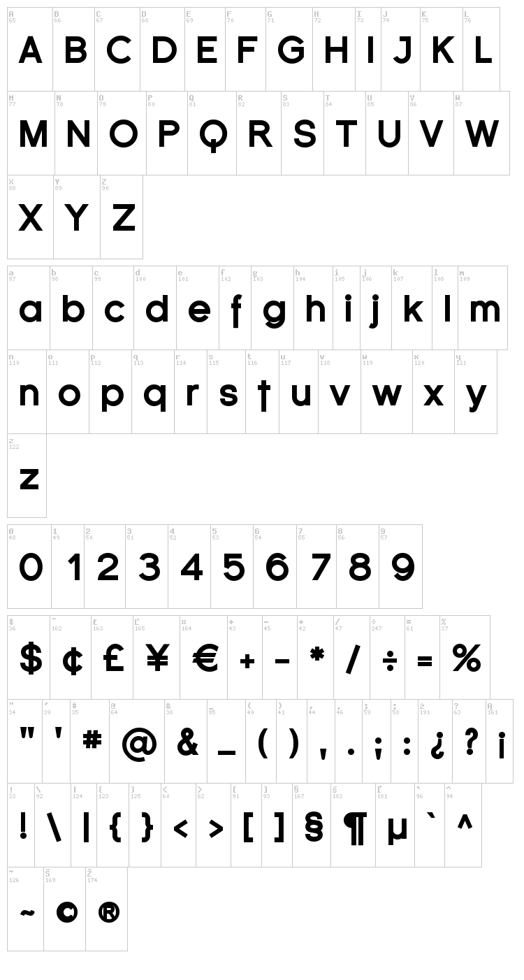 Florencesans font map