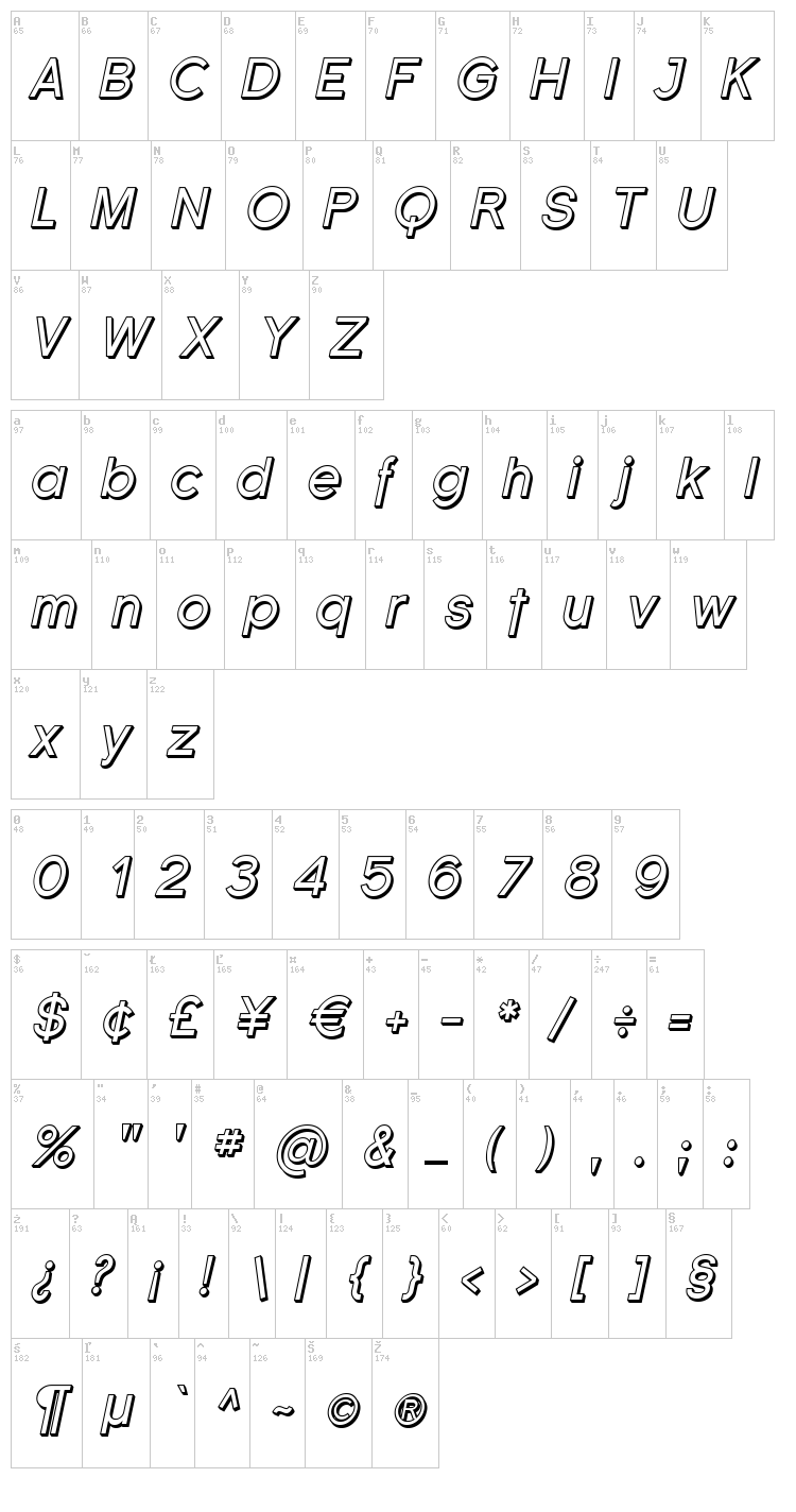 Florencesans font map