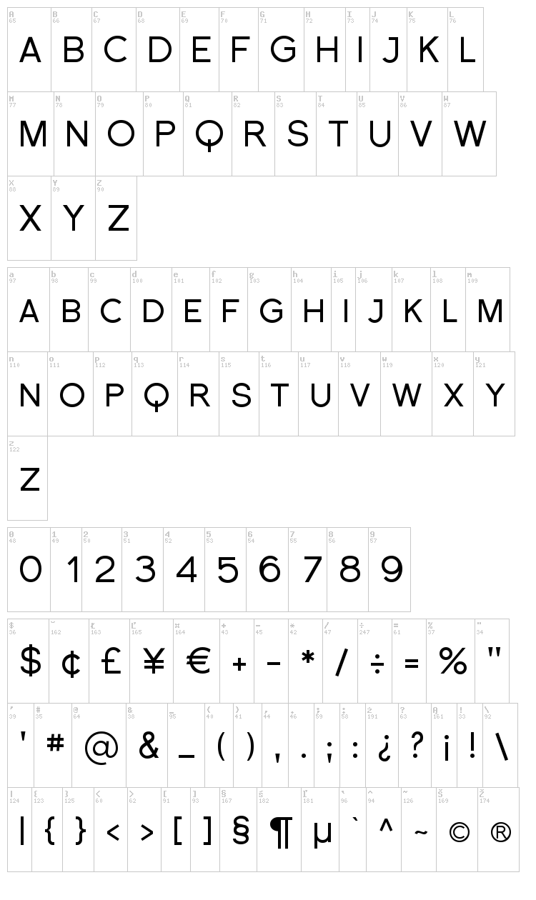 Florencesans SC font map