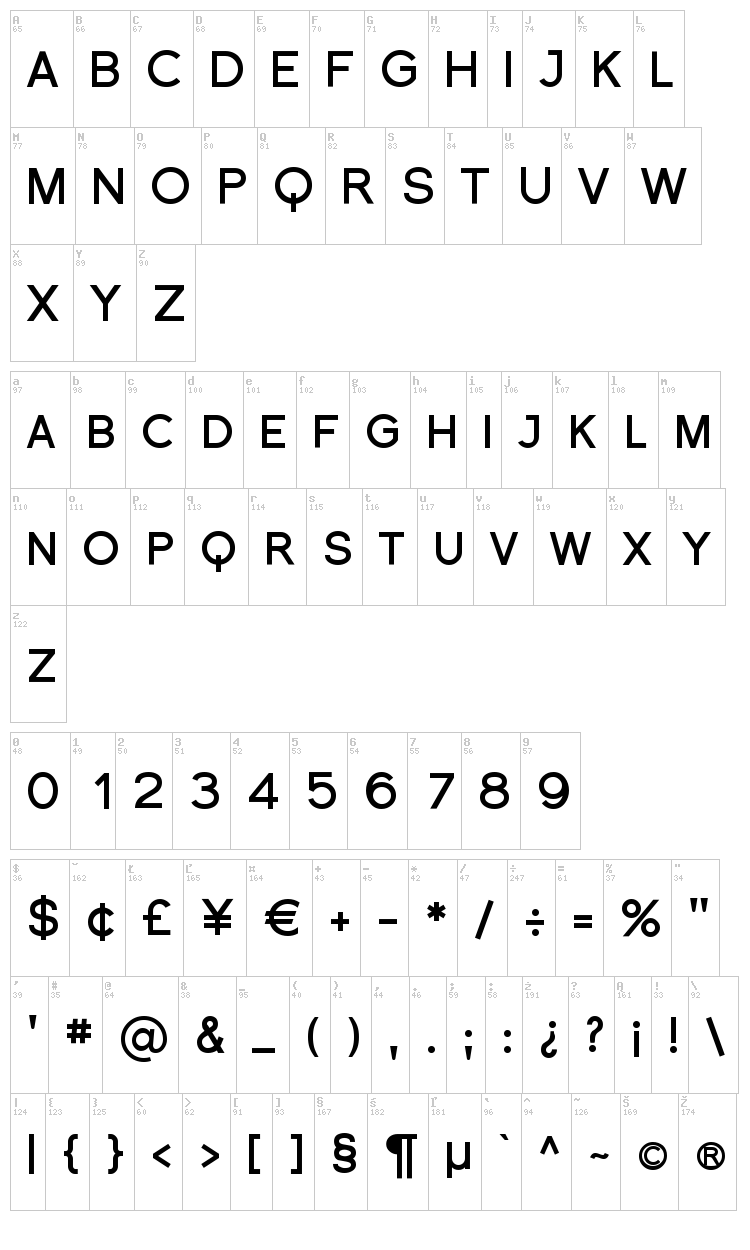 Florencesans SC font map
