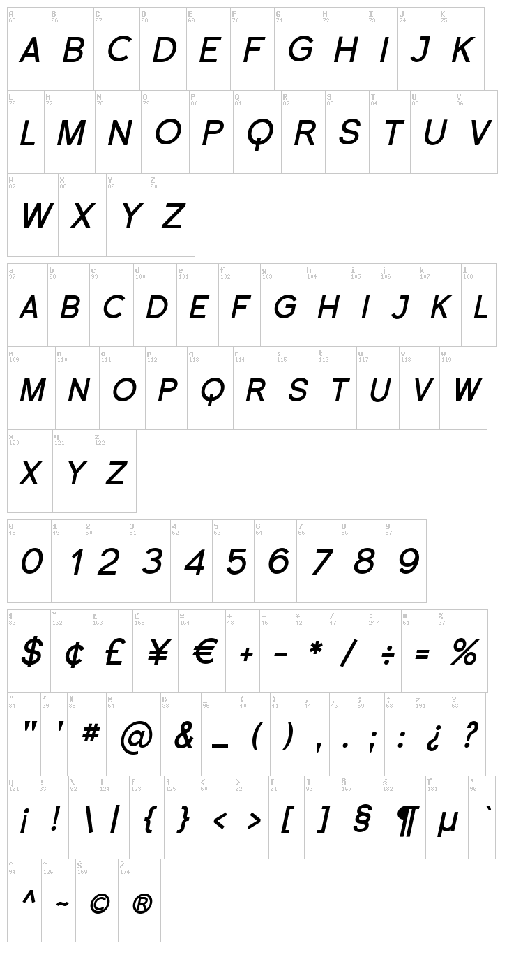 Florencesans SC font map