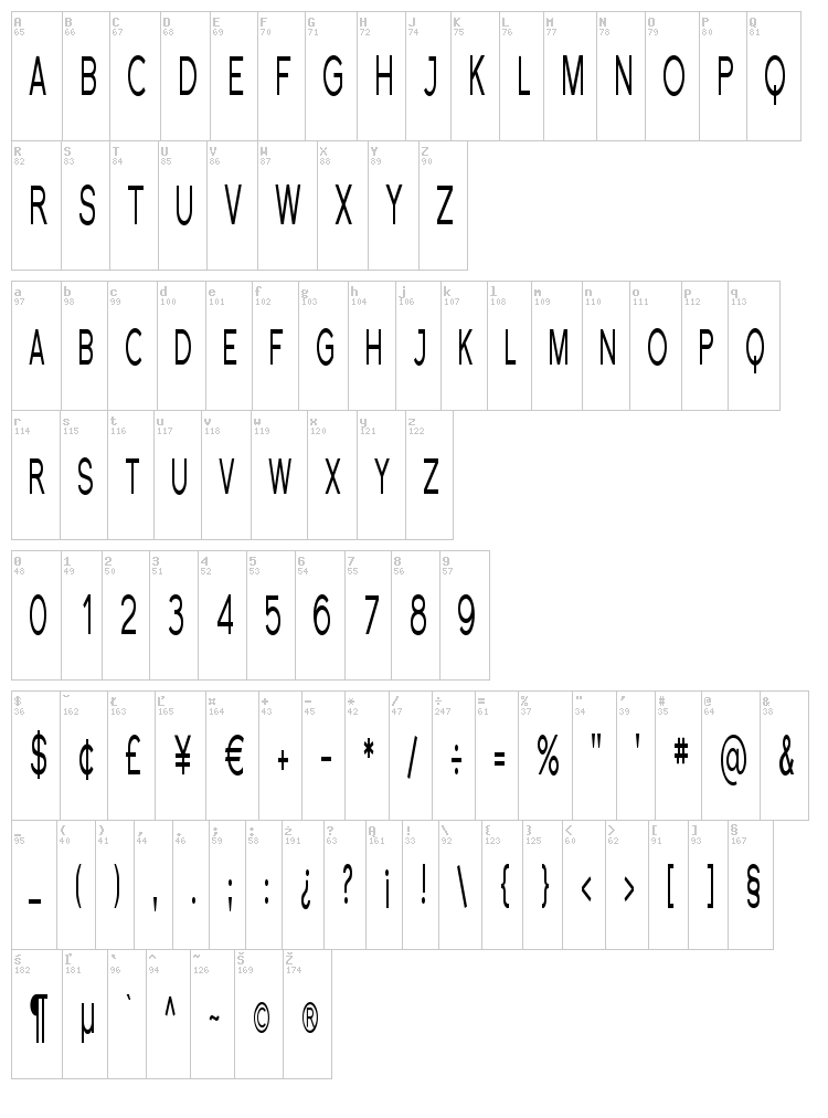 Florencesans SC font map