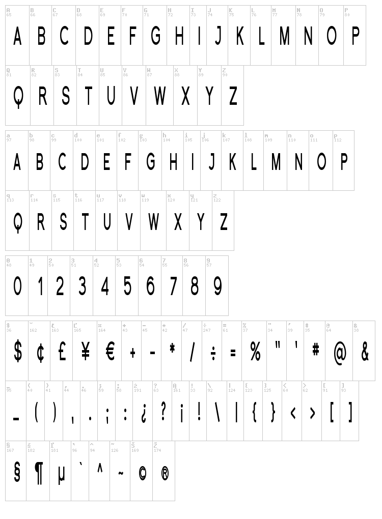 Florencesans SC font map