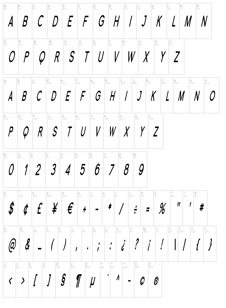 Florencesans SC font map