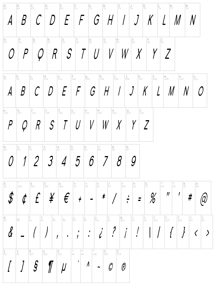 Florencesans SC font map