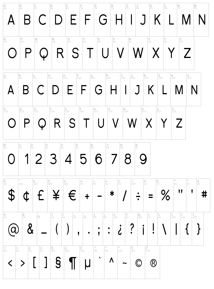Florencesans SC font map