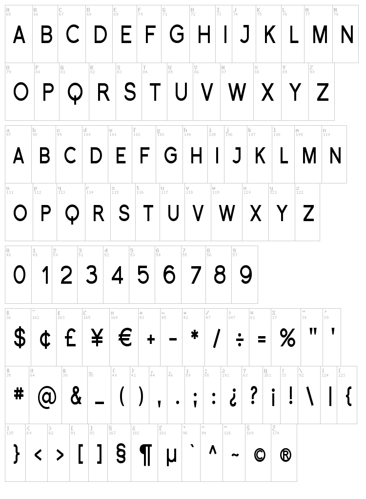 Florencesans SC font map