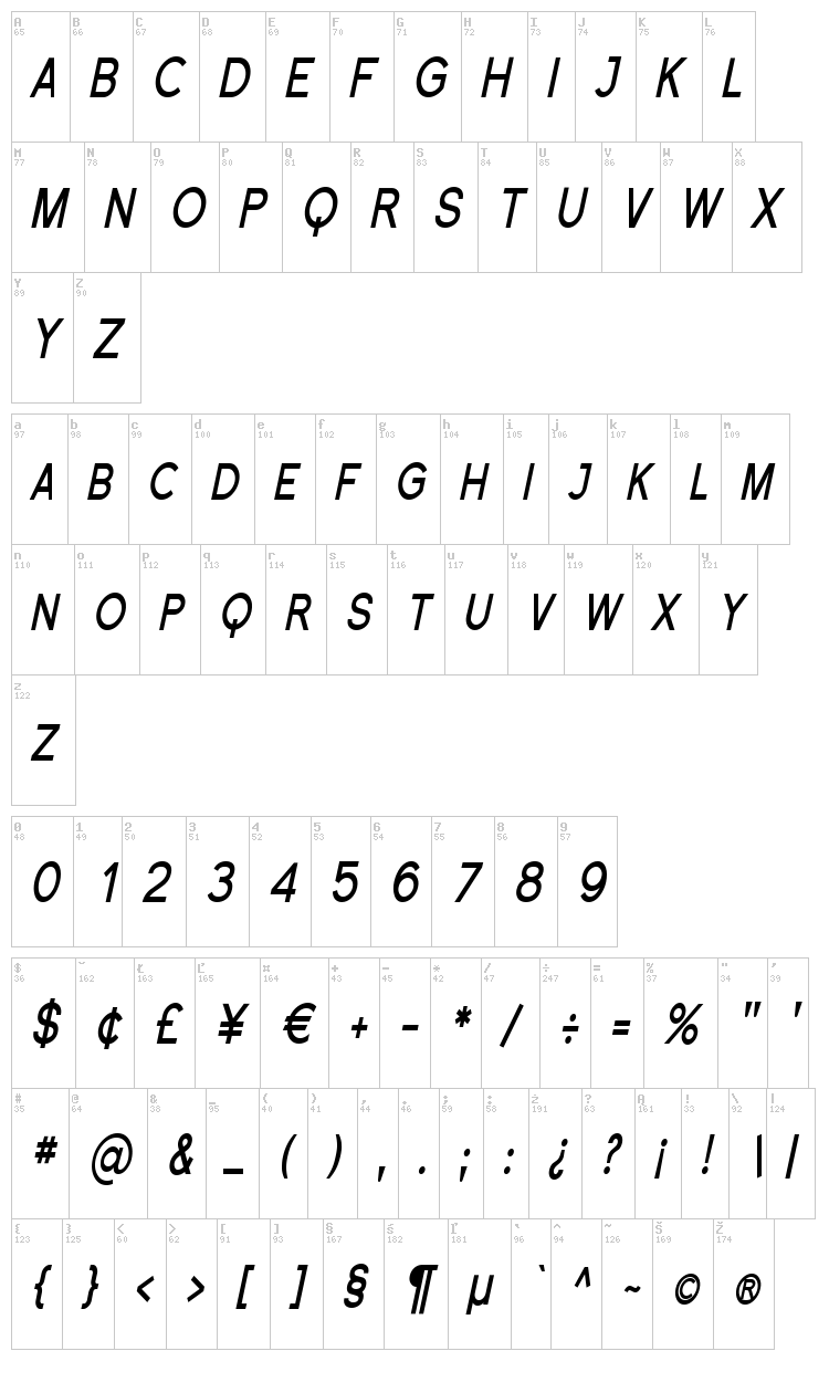 Florencesans SC font map