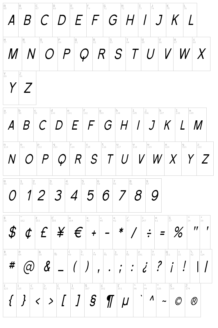 Florencesans SC font map
