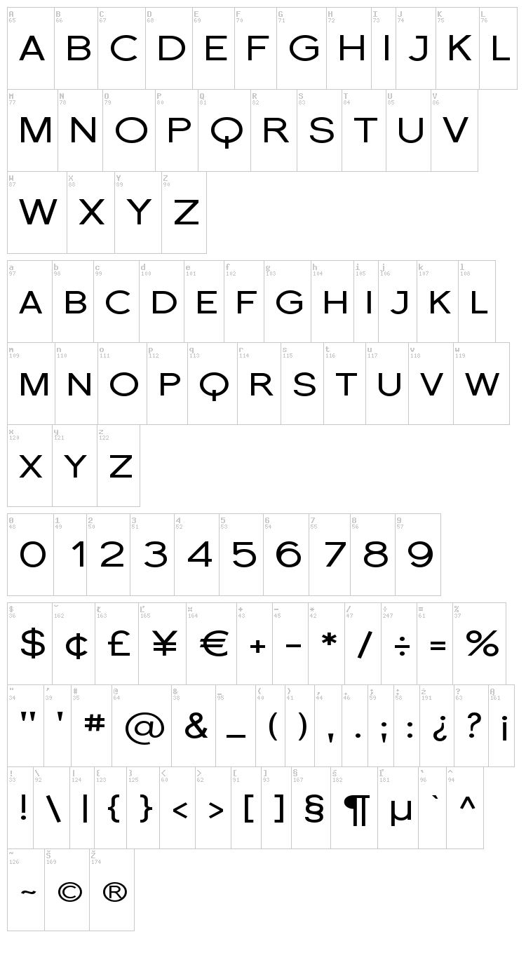 Florencesans SC font map