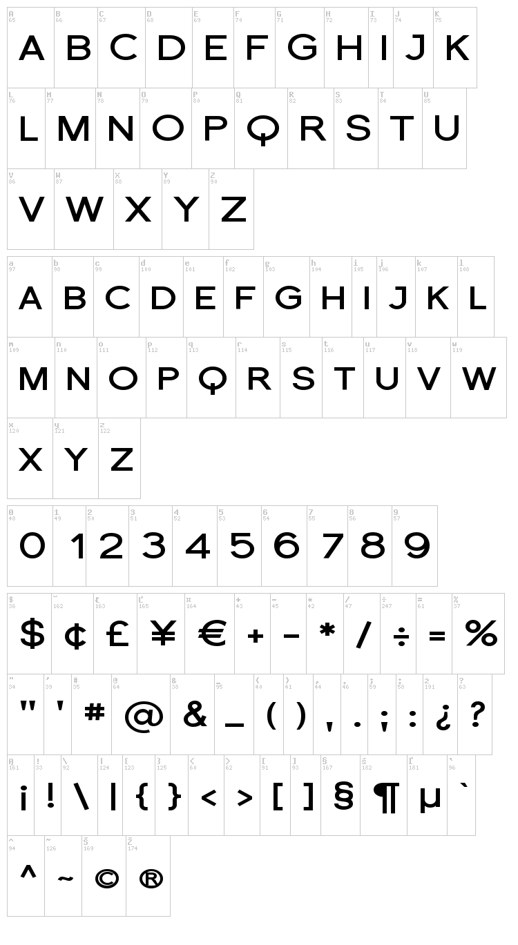 Florencesans SC font map