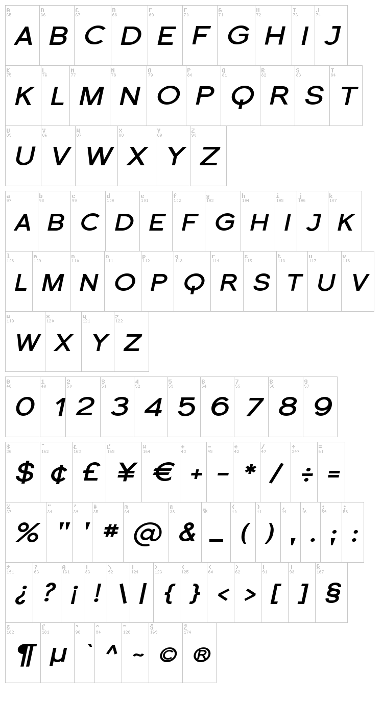 Florencesans SC font map
