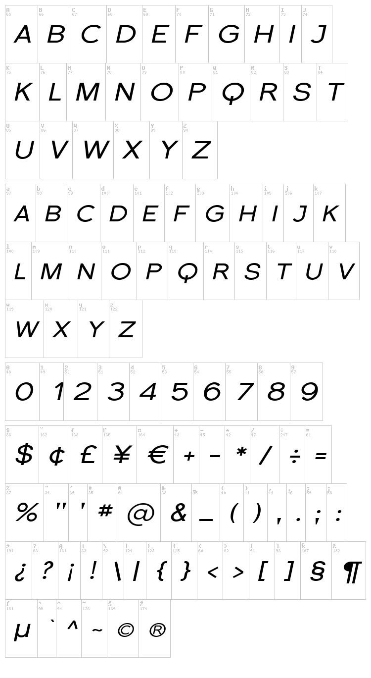 Florencesans SC font map