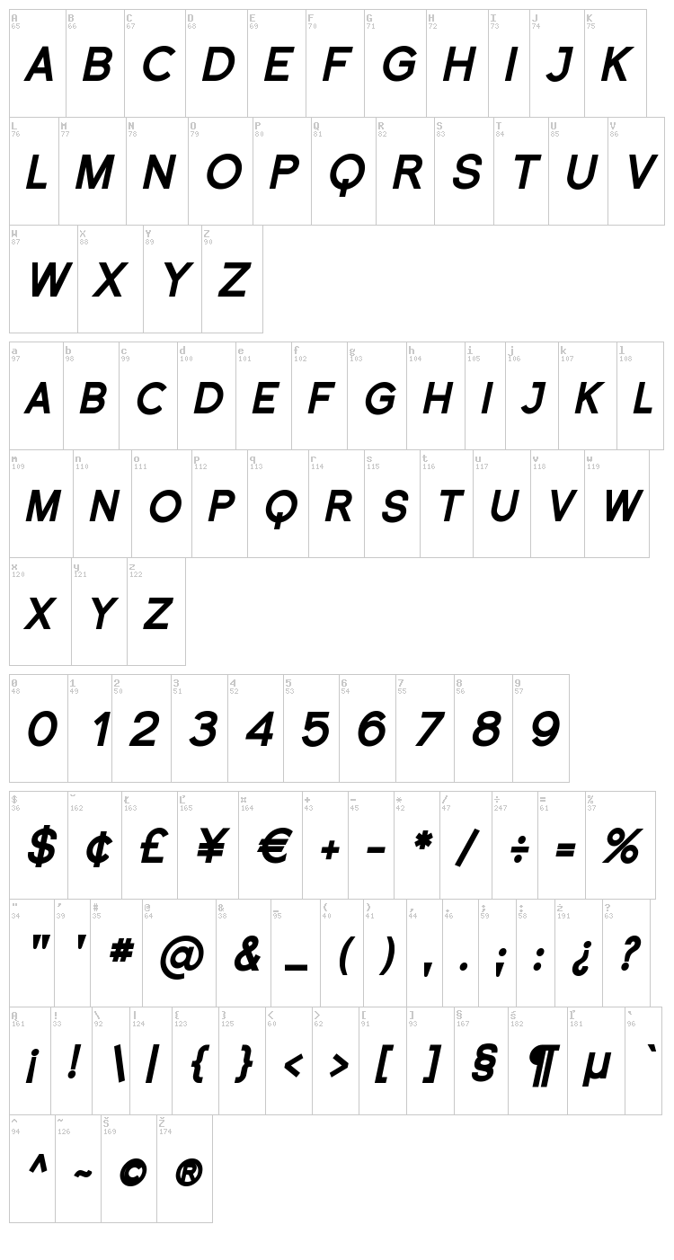 Florencesans SC font map