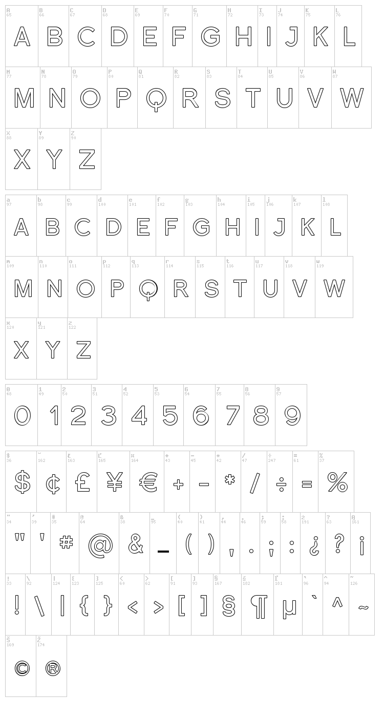 Florencesans SC font map