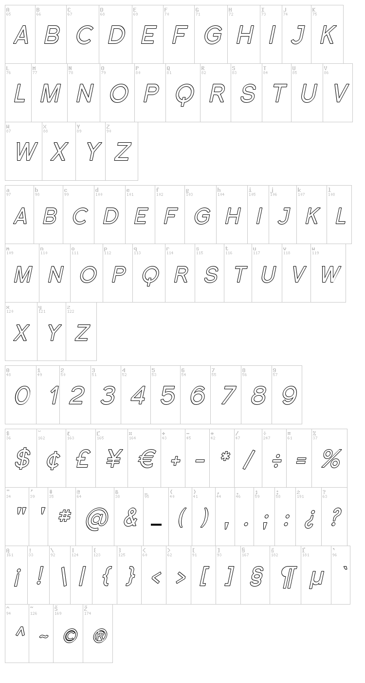 Florencesans SC font map