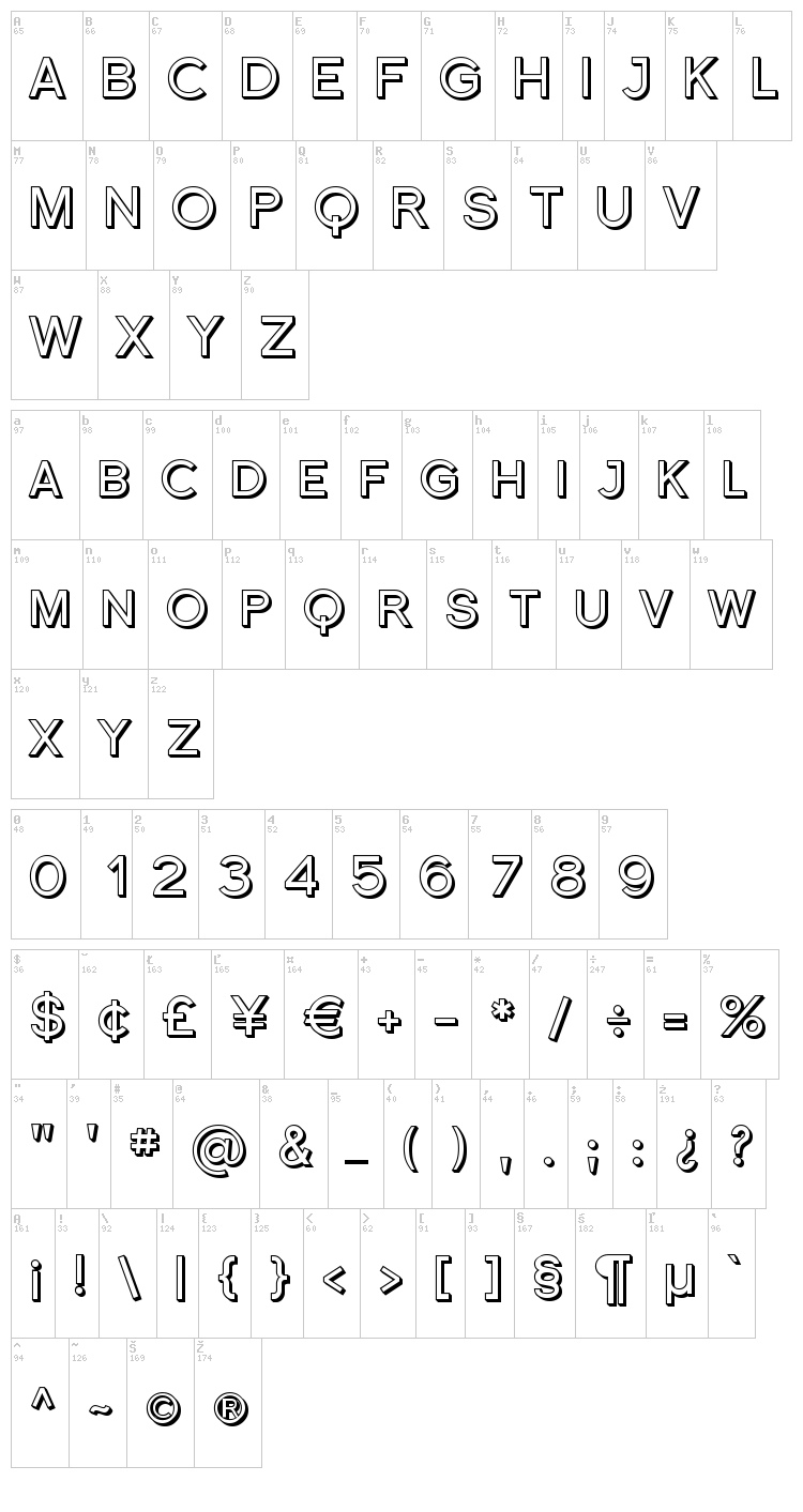 Florencesans SC font map