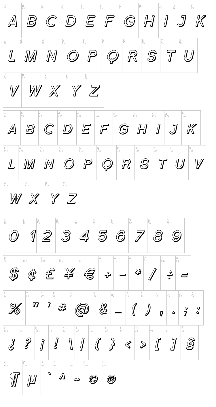 Florencesans SC font map