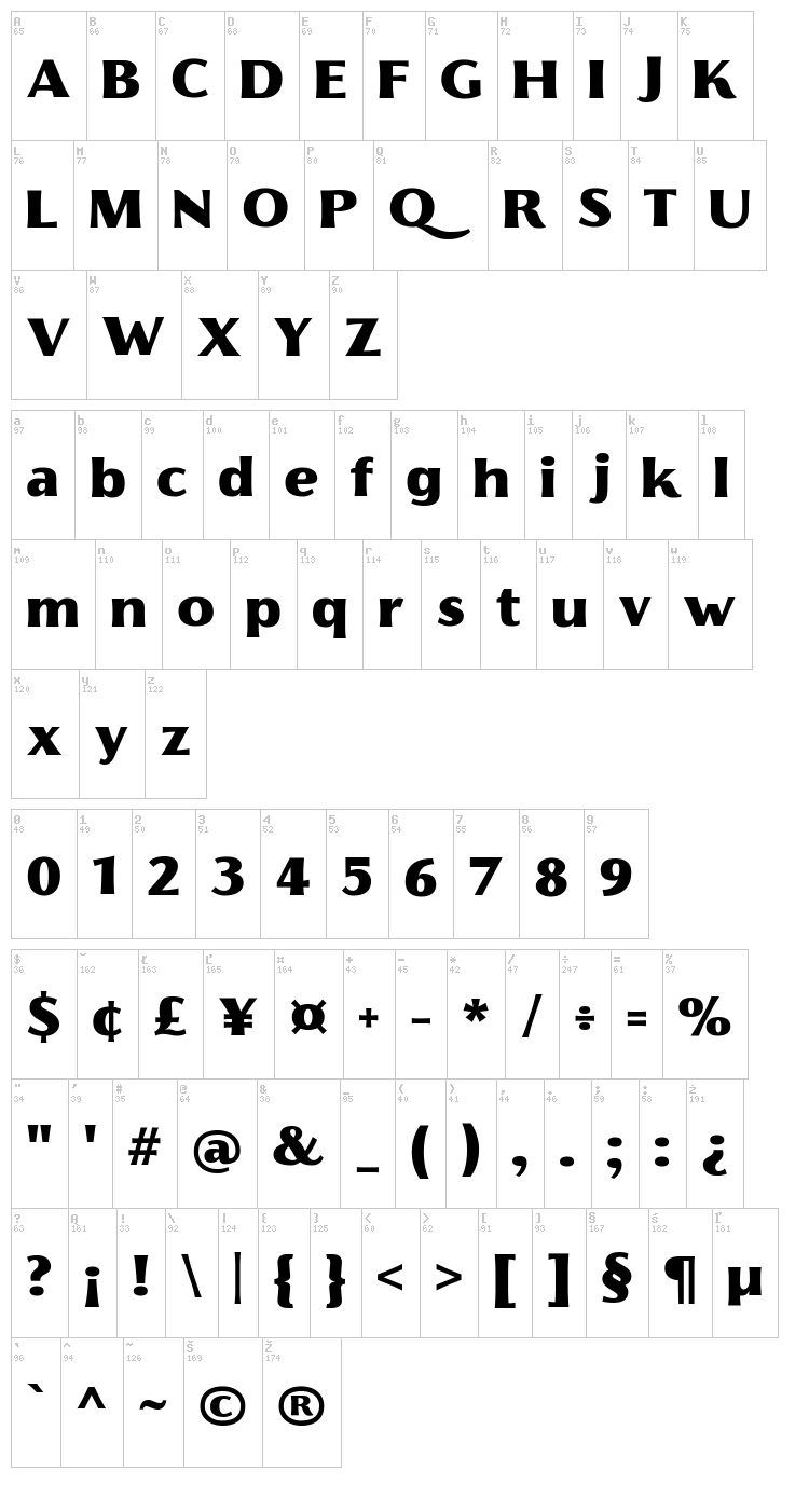 Florentia font map
