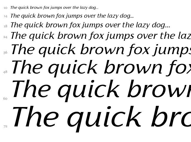 Florentia font waterfall
