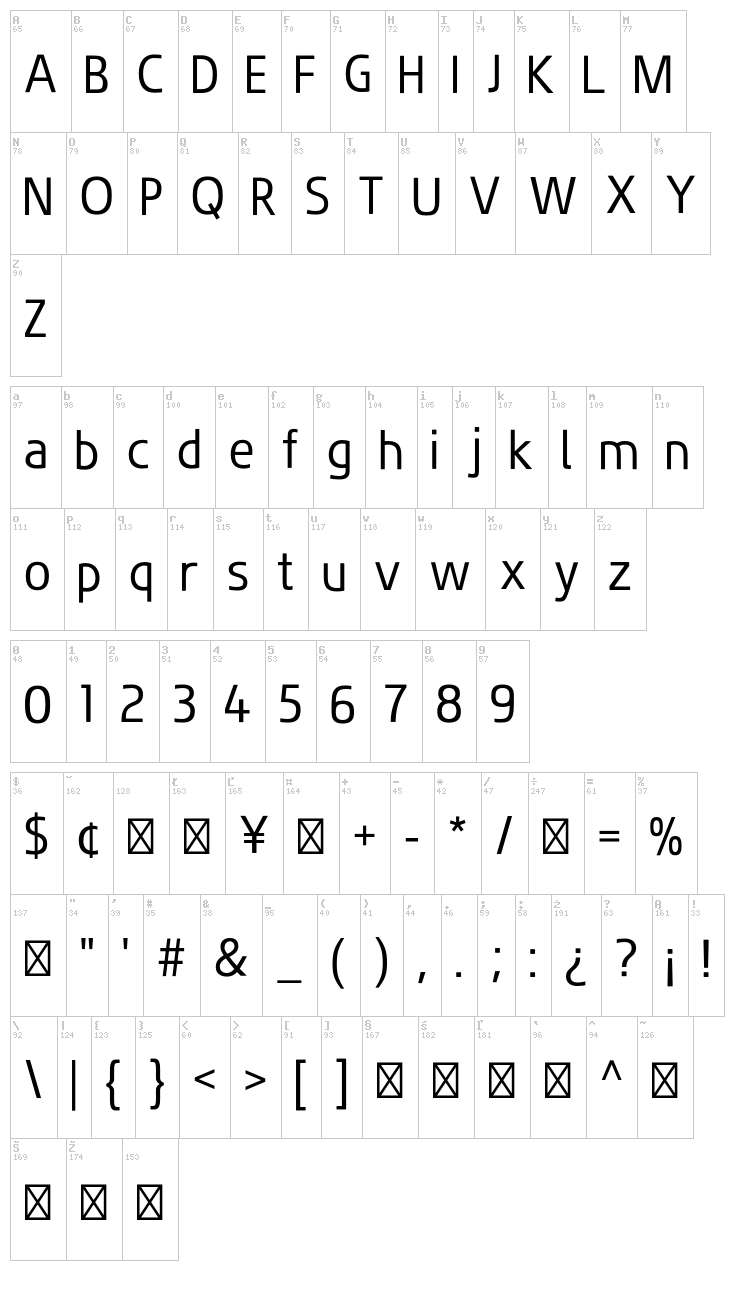 Fluent Sans font map
