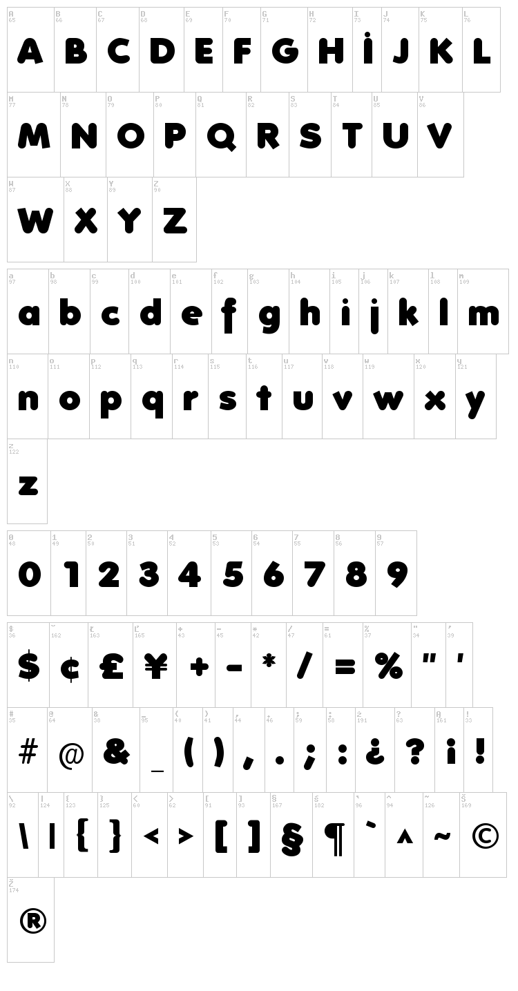 Folks font map