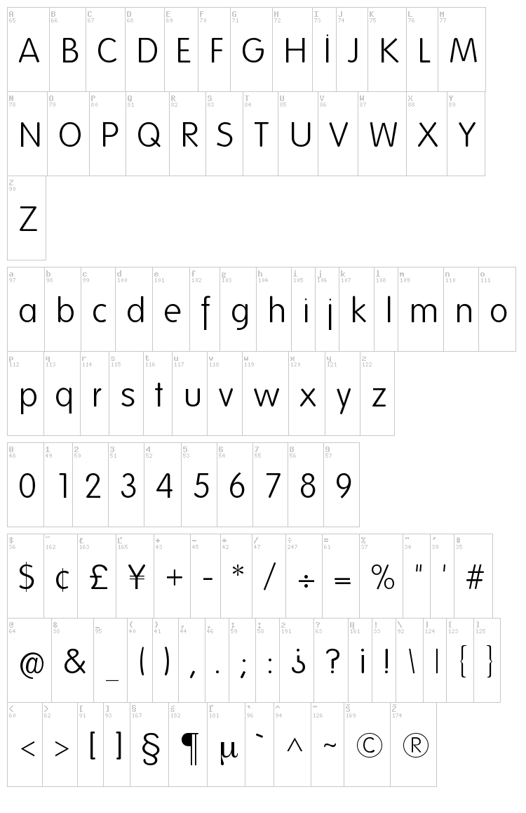 Folks font map