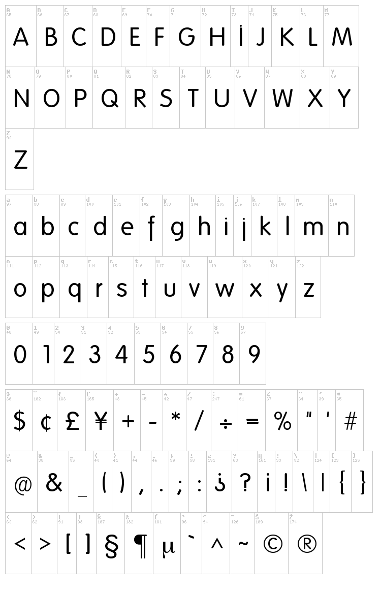 Folks font map