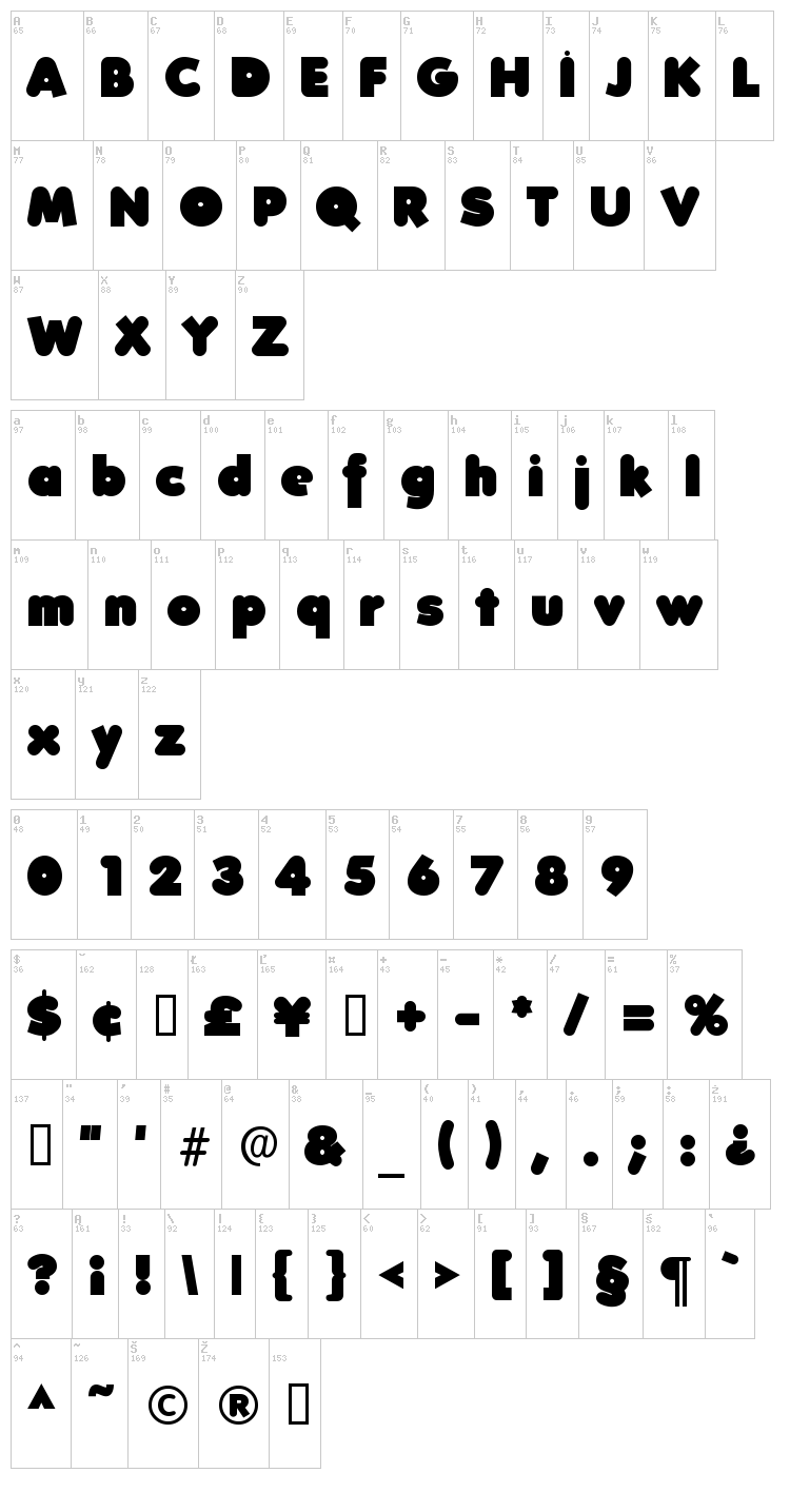 Folks font map