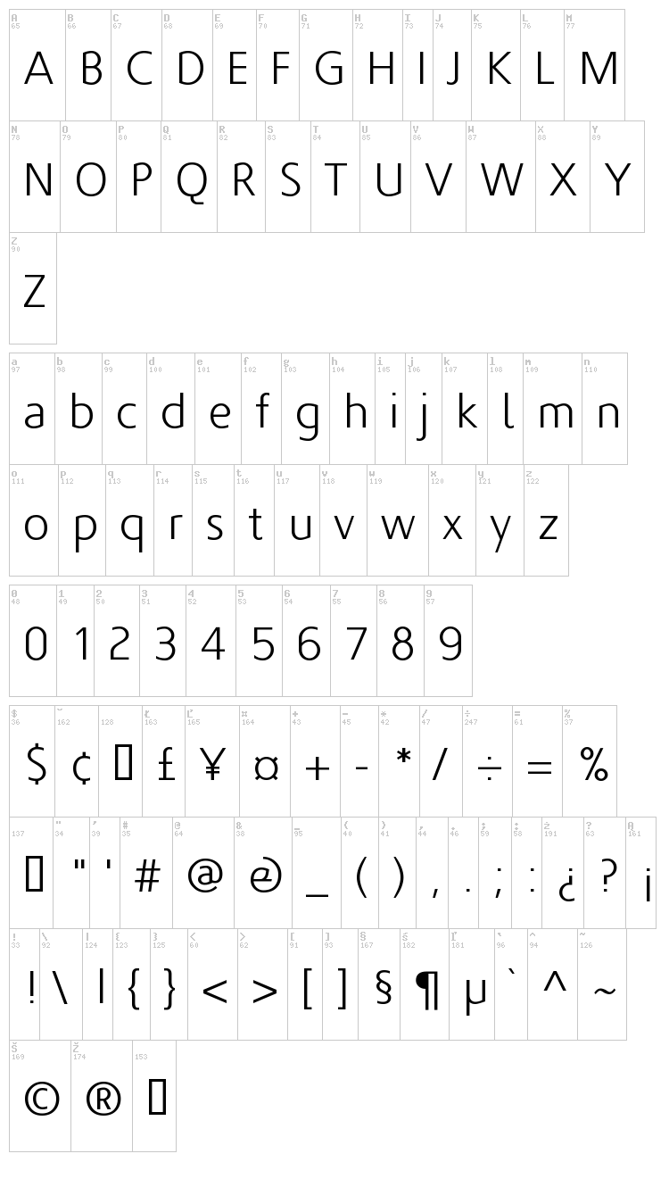 For the love of hate font map