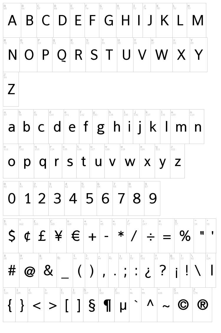 FranKlein font map