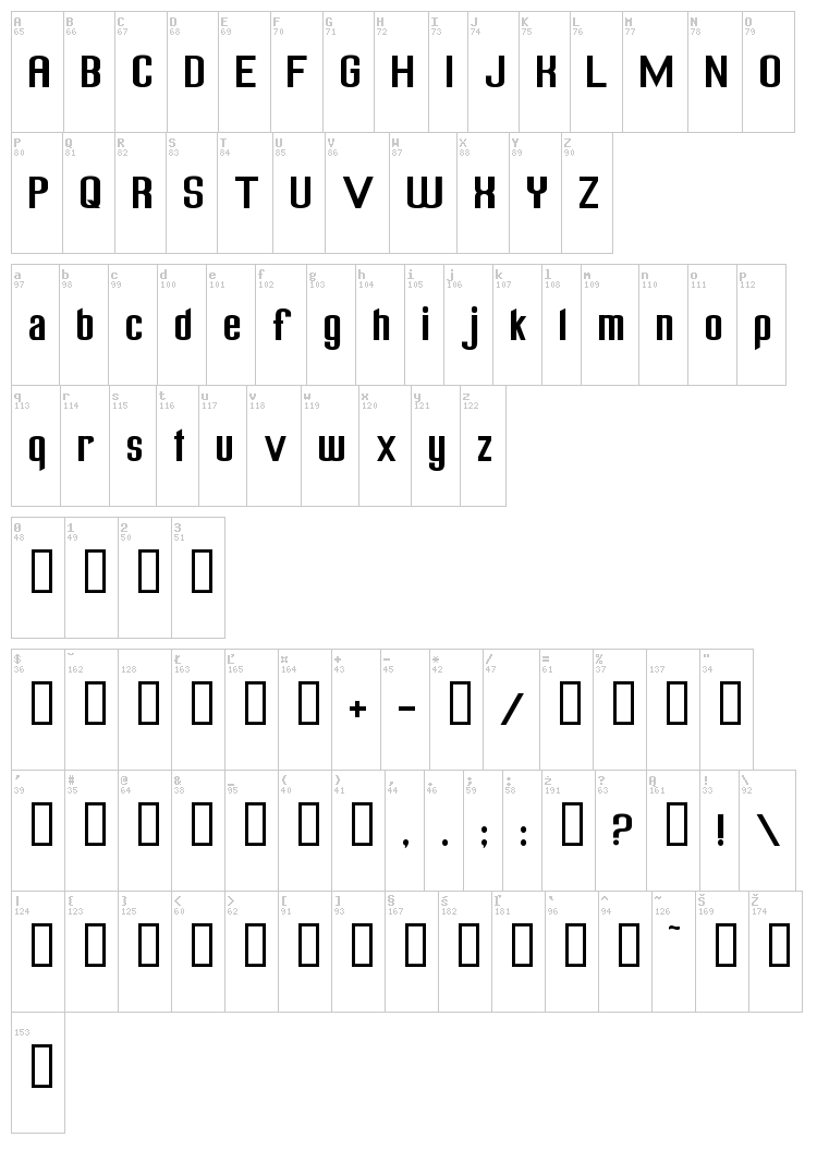 Freak out Go bananas font map
