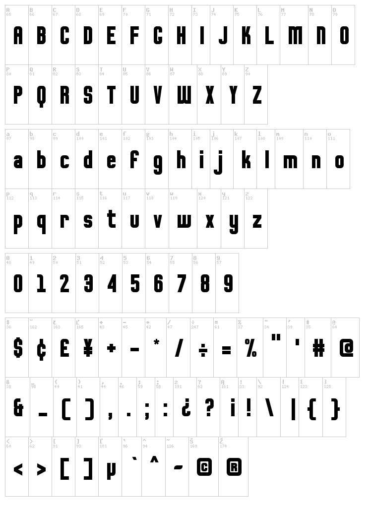 Fresko font map