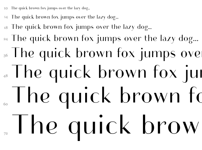 Friandise font waterfall