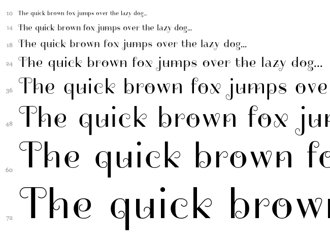 Friandise font waterfall