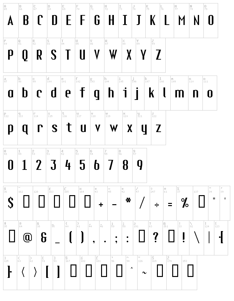 Fuel font map