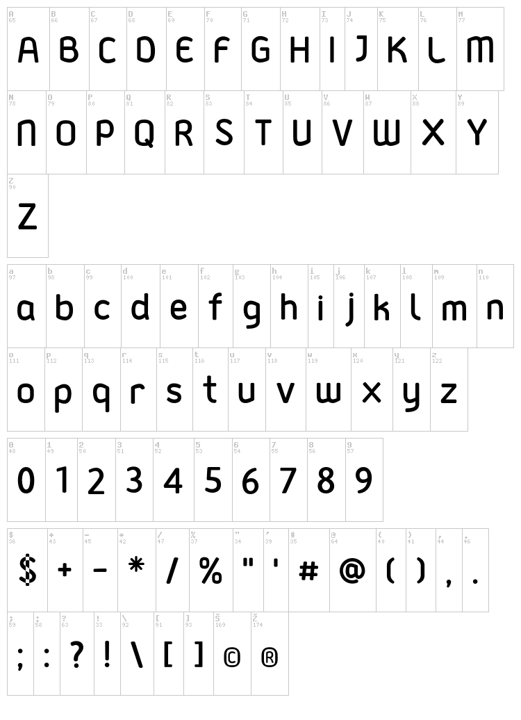 Gadaj font map