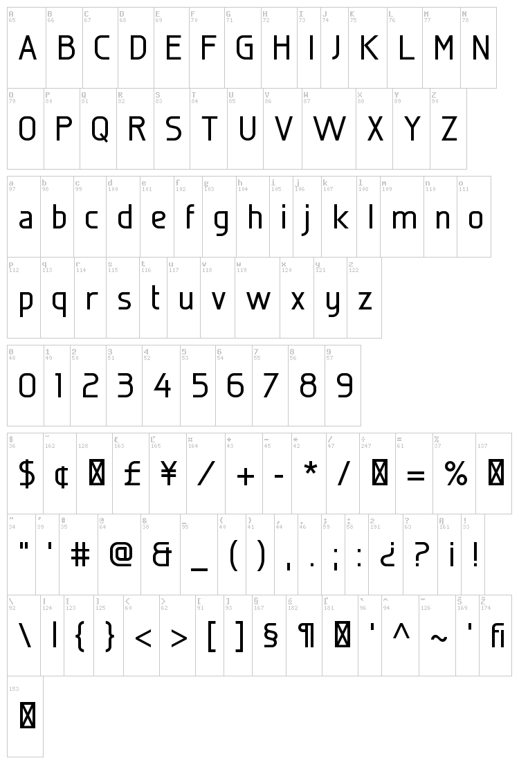Galette font map