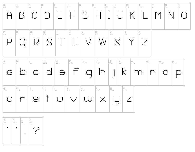 Ganix Apec font map