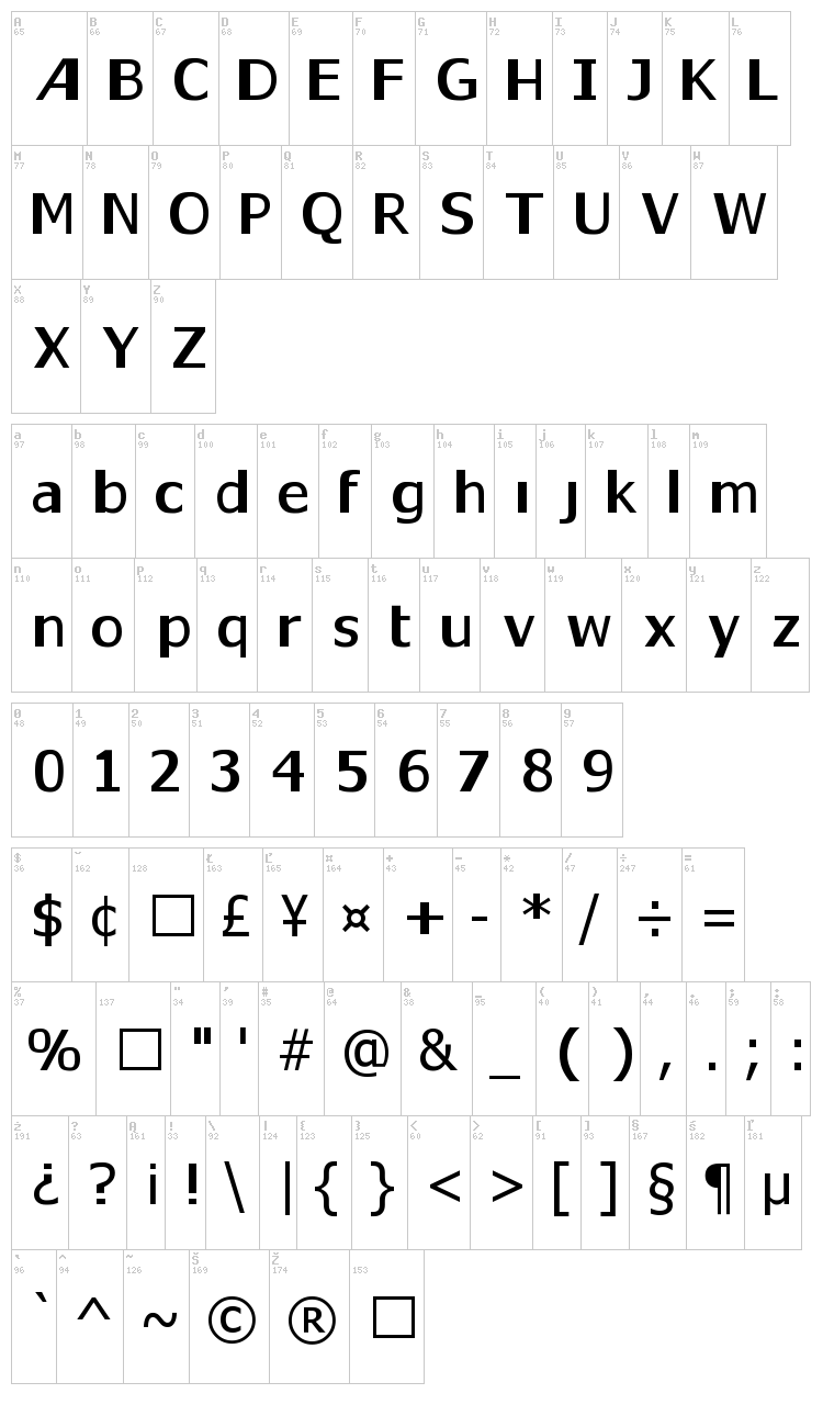 Gaps font map