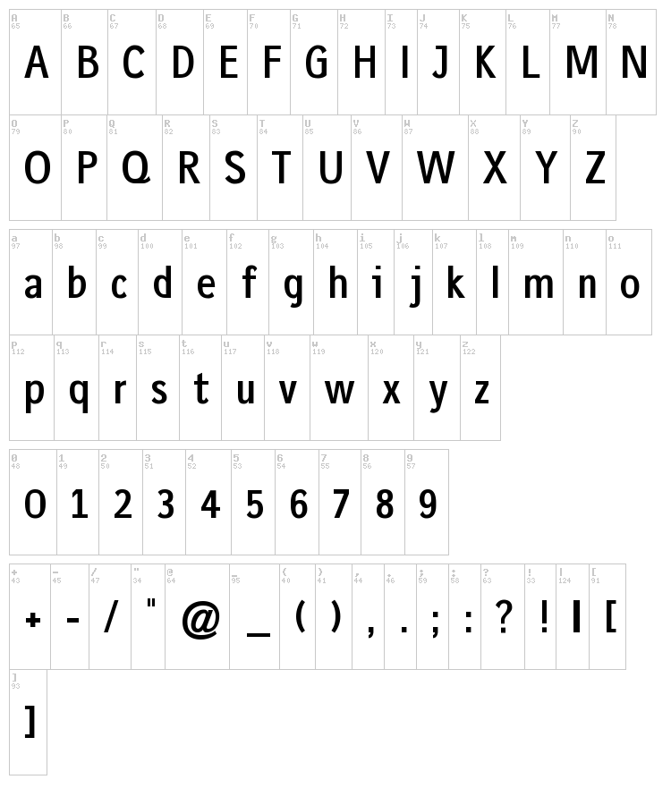 Gausshauss font map