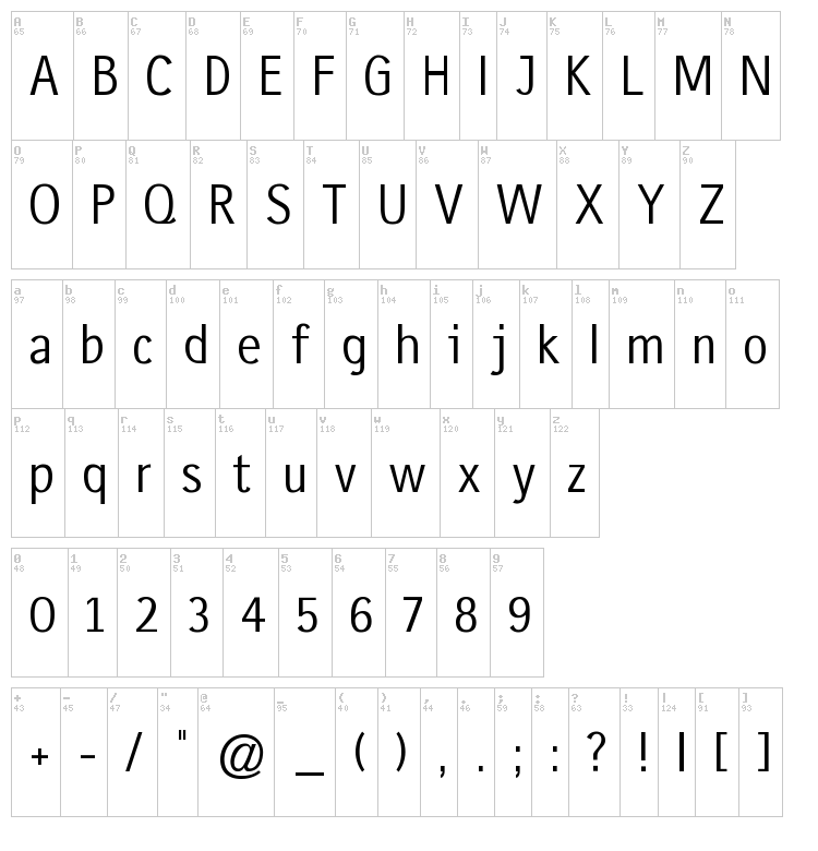 Gausshauss font map