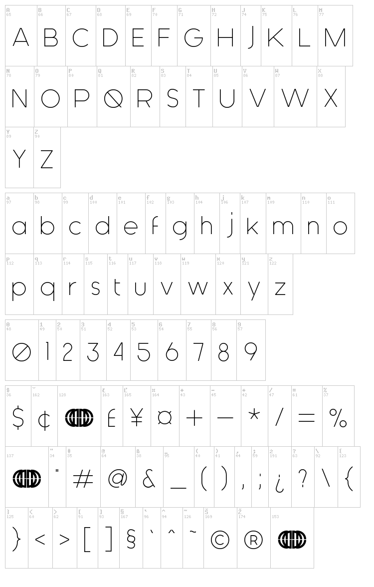 Generica font map