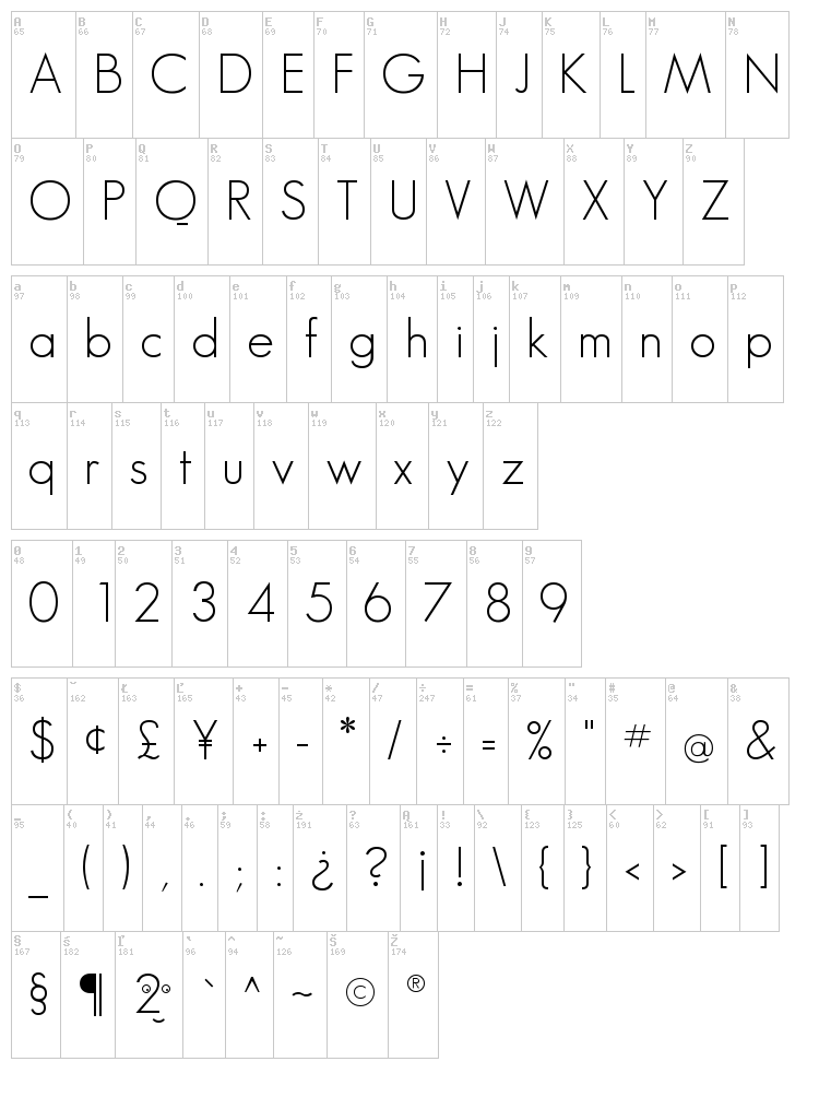 Geo Sans Light font map